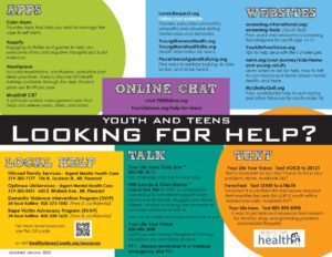 Youth mental health resource guide pdf
